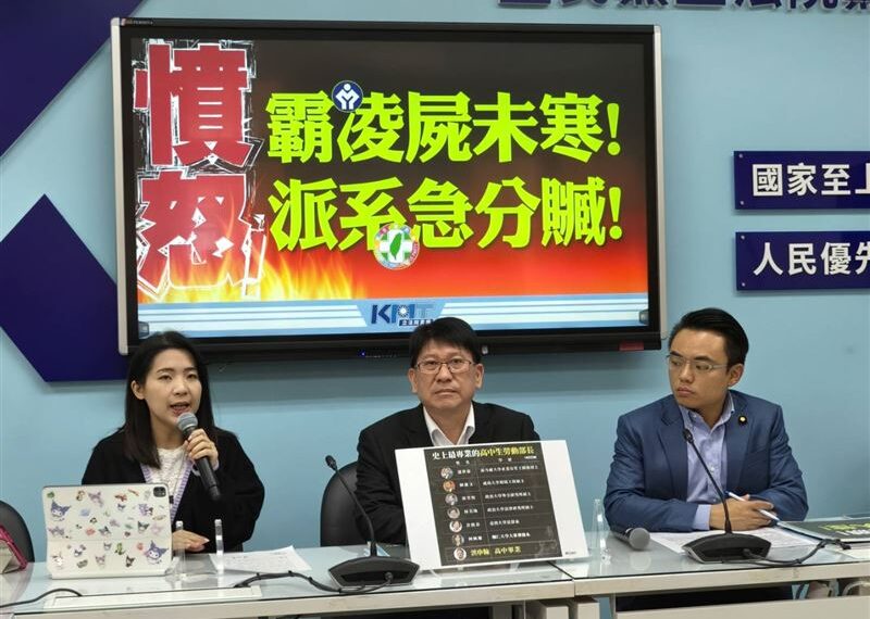 台灣新聞通訊社-給洪申翰出考題！國民黨團排下週到立院專報：霸凌案調查報告退回重寫