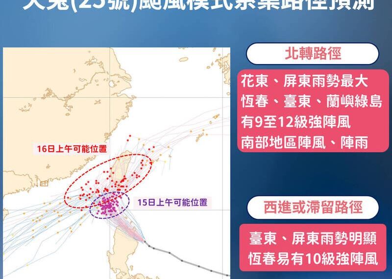 台灣新聞通訊社-路徑差很多　天兔「切過或繞過」台灣？這段時間是關鍵