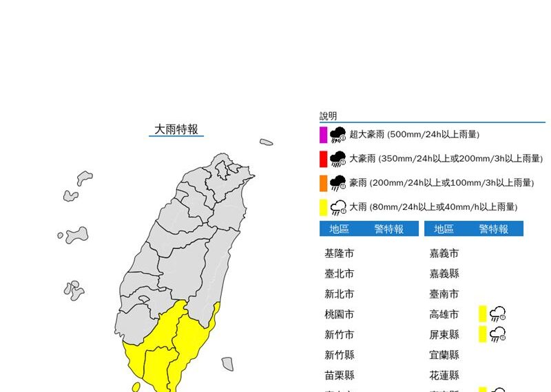 台灣新聞通訊社-快訊／雨彈開炸！「3縣市」大雨特報　慎防坍方、落石