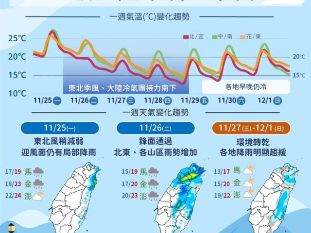 台灣新聞通訊社-站出來！153名律師上街反對翁曉玲修《憲訴法》　馬英九任命大法官現身