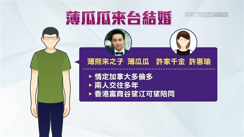 台灣新聞通訊社-薄瓜瓜未婚妻私下面曝！前同事：低調、穿著英式龐克