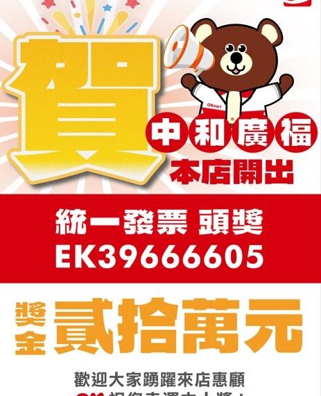 台灣新聞通訊社-快訊／OK超商也開出頭獎20萬元發票！　獎落這門市