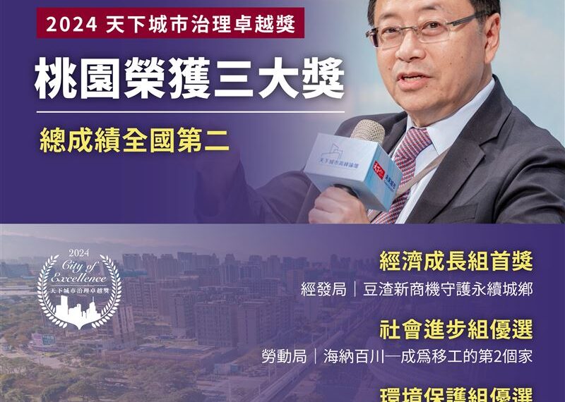 台灣新聞通訊社-推動創新專案有成！桃市奪「天下城市治理卓越獎」三獎