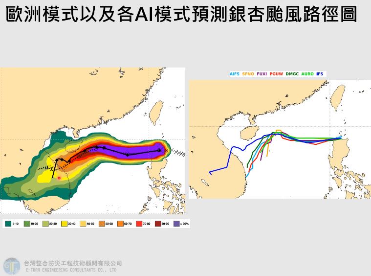 台灣新聞通訊社-下週恐有「3颱風夾擊」！賈新興1圖揭路徑