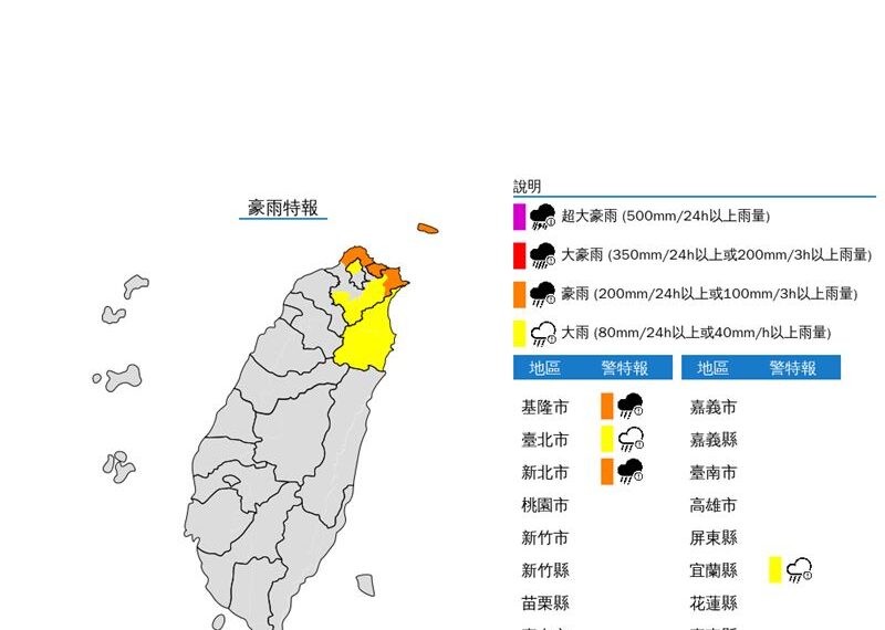 台灣新聞通訊社-快訊／4縣市豪、大雨特報　一路下到明天晚上