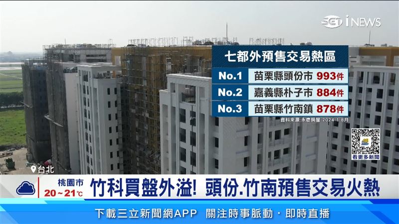 台灣新聞通訊社-竹科買盤外溢！川普上任影響房市　「台積宅」首當其衝