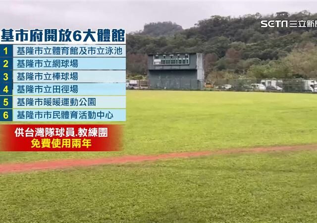 台灣新聞通訊社-不斷更新／台灣牛棚聯手壓制古巴　前7局僅被敲4安無失分