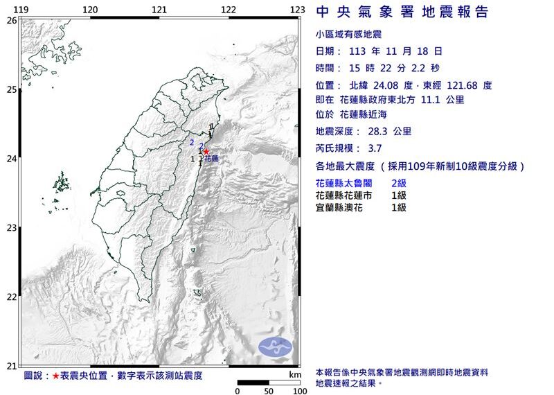 台灣新聞通訊社-搖不停！花蓮15:22「今天第4震」　規模3.7、最大震度2級