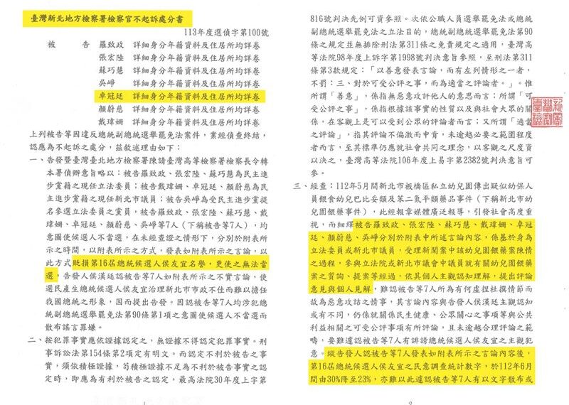 台灣新聞通訊社-侯漢廷告發綠7民代「害侯友宜民調掉7%」　卓冠廷：有什麼好怨天尤人