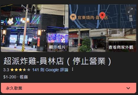 台灣新聞通訊社-砸百萬打造「全台首間夜店風炸雞店」！開不到1年收攤　網：加盟主很哭