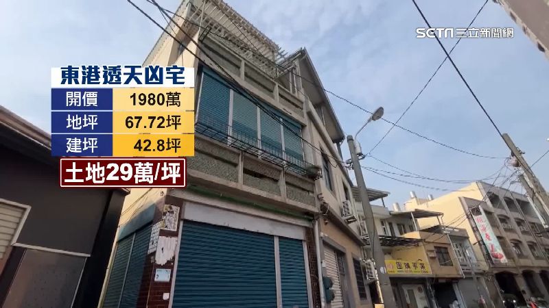 台灣新聞通訊社-連凶宅都買不起！「事故屋」開價1980萬　房仲：多1動作能增值