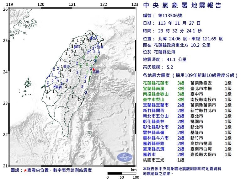 台灣新聞通訊社-花蓮深夜地牛翻身！芮氏規模5.2　台北有感