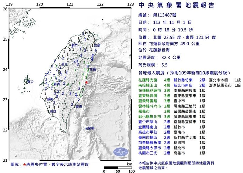 台灣新聞通訊社-快訊／不只颱風！00:18規模5.5有感地震　台北也有感