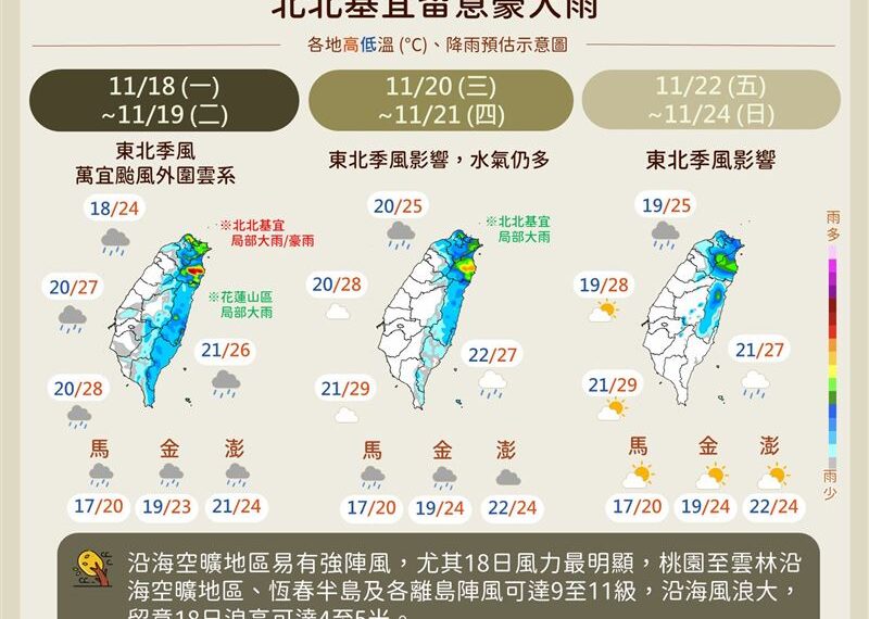 台灣新聞通訊社-北北基宜留意豪大雨！氣象署一圖揭一周天氣：充滿東北季風的一週