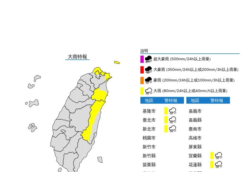 台灣新聞通訊社-快訊／雨彈夜襲！5縣市「大雨特報」　雨一路下到明天