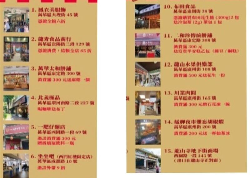 台灣新聞通訊社-2024青山王祭／慶祝艋舺盛會熱鬧登場！15間商家地址　好康優惠一次看