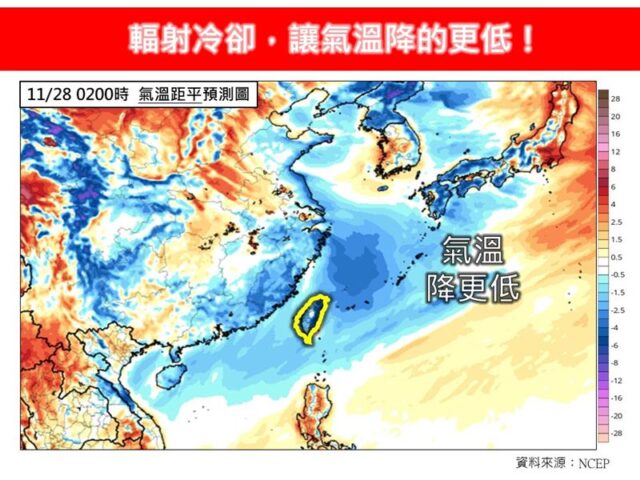 台灣新聞通訊社-全台急凍倒數！北部氣溫跌剩12度時間曝　「1地區最冷」當心了