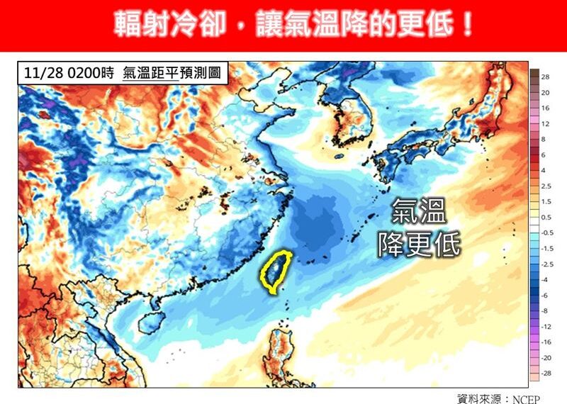 台灣新聞通訊社-全台急凍倒數！北部氣溫跌剩12度時間曝　「1地區最冷」當心了