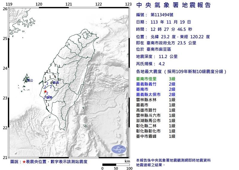 台灣新聞通訊社-11/19 12:31　發布第 494 號顯著有感地震報告