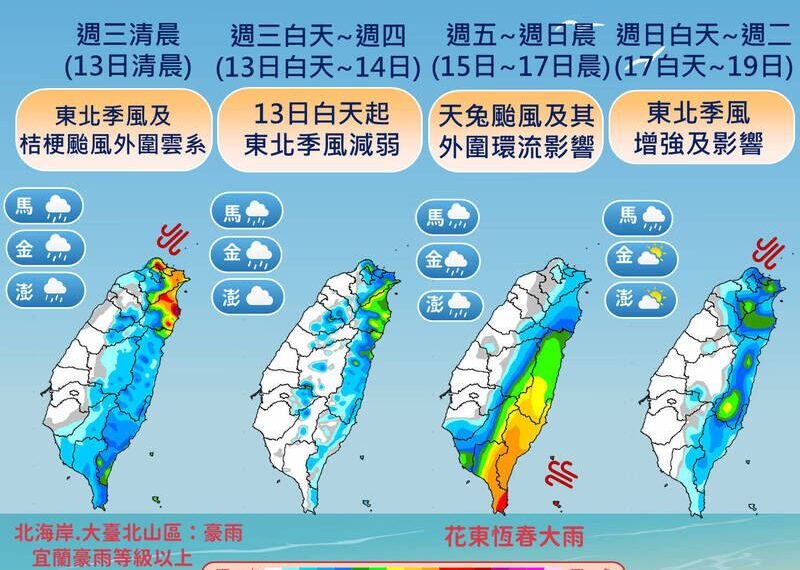 台灣新聞通訊社-天兔將轉中颱接近台灣！估「這天」海陸警齊發　一圖看降雨熱區