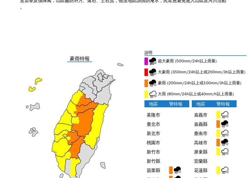 台灣新聞通訊社-快訊／雨還沒下完！「12縣市」豪、大雨特報　注意雷擊、強陣風