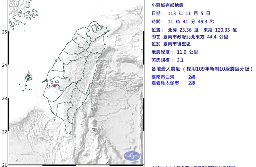 台灣新聞通訊社-上午11時41分台南後壁規模3.1地震 最大震度2級