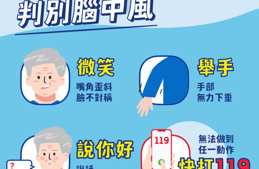 台灣新聞通訊社-台南去年腦中風奪走1183條人命 衛生局：當心早晚溫差