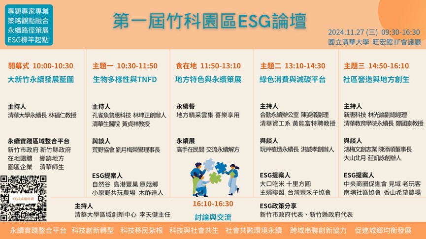 台灣新聞通訊社-第一屆竹科園區 ESG 論壇熱鬧登場