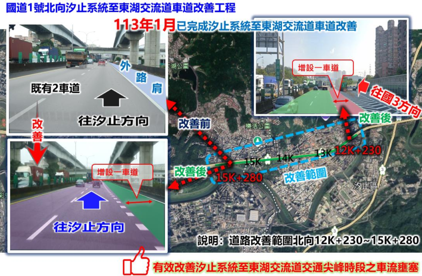 台灣新聞通訊社-改善交通壅塞 國1東湖-內湖南北各增1車道年底前通車