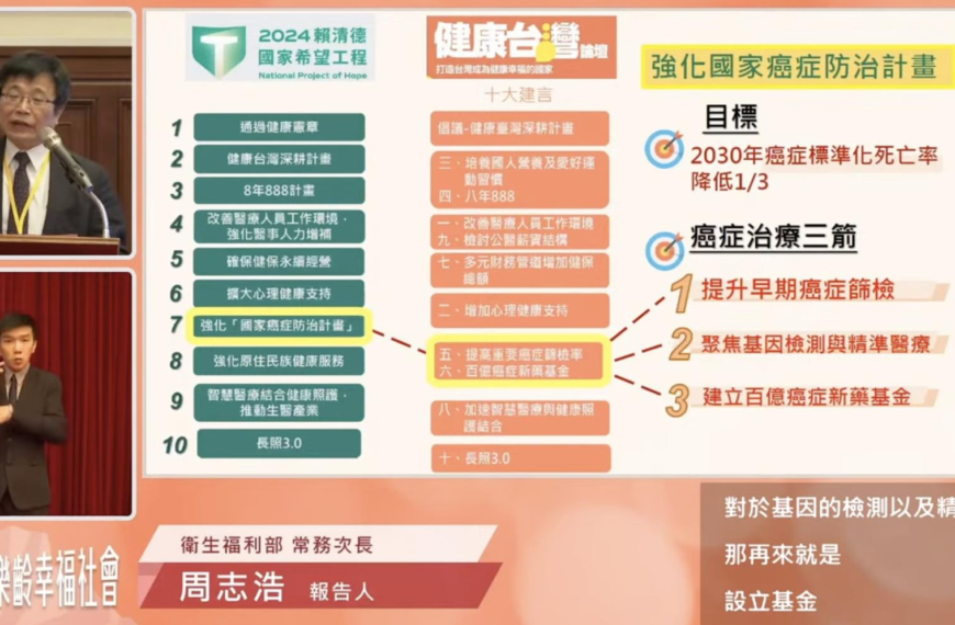 台灣新聞通訊社-癌症治療3支箭 衛福部：2030癌症標準化死亡率降1/3