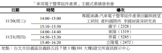 台灣新聞通訊社-證交所「車用電子暨零組件產業」業績發表會 11月20日登場