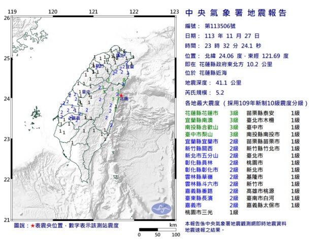 台灣新聞通訊社-林佳龍抵達比利時 參訪imec關切半導體產業發展