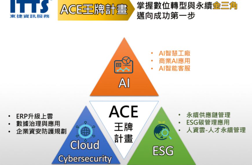 台灣新聞通訊社-東捷資訊推「ACE王牌計畫」 搶攻企業轉型商機添動能