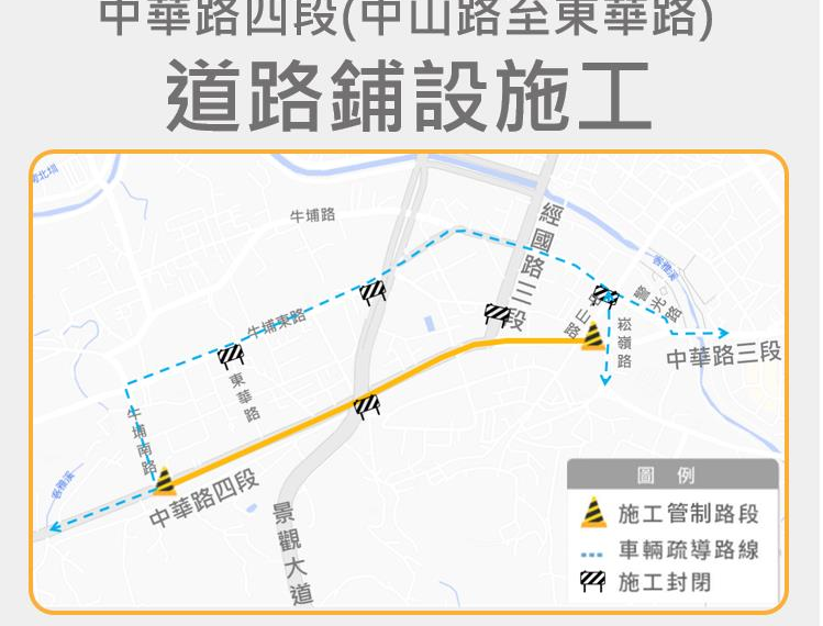 台灣新聞通訊社-竹市中華路四段11月8日起道路刨鋪 將封閉單向車道