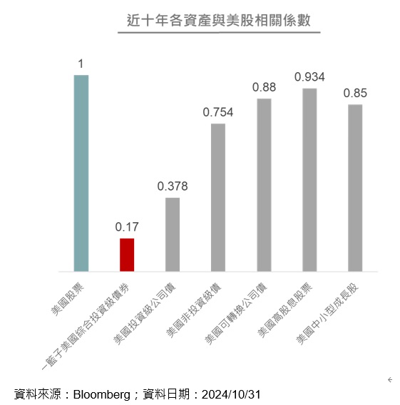 台灣新聞通訊社-伺服器代工龍頭要在台美墨設新廠 輝達擴大結盟鴻海、緯穎