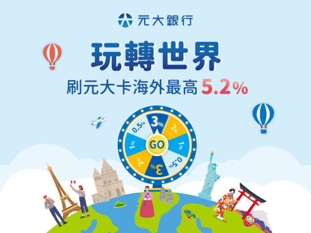 台灣新聞通訊社-元大銀行海外實體刷卡最高5.2%回饋