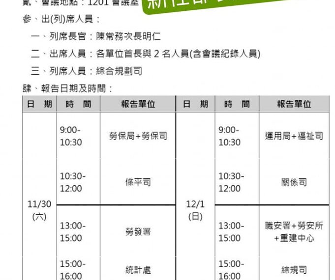 台灣新聞通訊社-洪申翰才接部長就要下屬加班 洪孟楷：帶頭當慣老闆