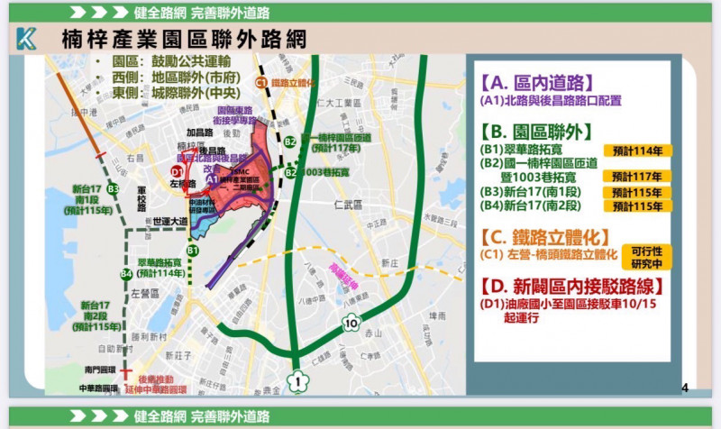 台灣新聞通訊社-因應台積電高雄P1廠 楠梓產業園區完成4大交通規劃