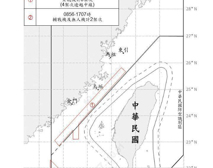 台灣新聞通訊社-20共機艦擾台 6共機越中線