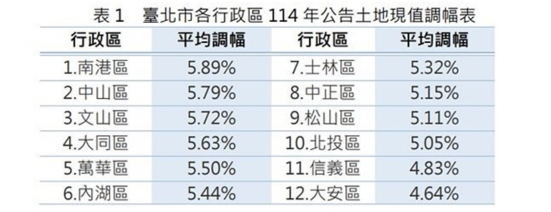 台灣新聞通訊社-大咖女星「激戰導演、工作人員」求上位！遭當場抓包爆衝突