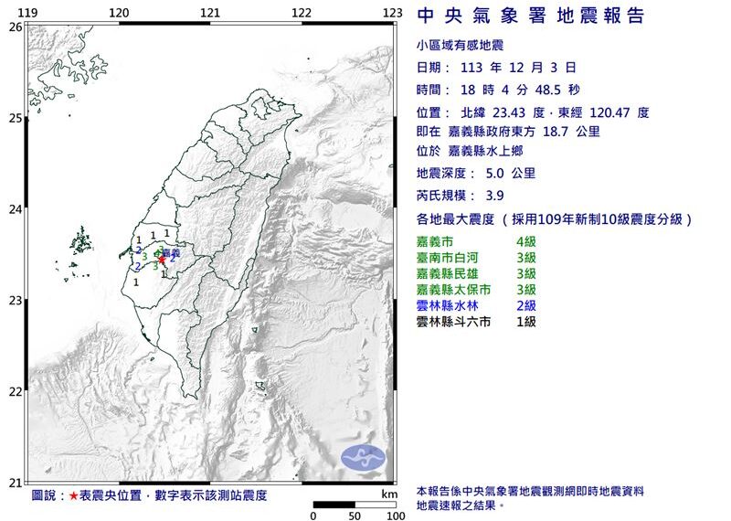 台灣新聞通訊社-嘉義地震頻傳！一甲子恐怖記憶浮現　戴雲發警告：建物現「三裂痕」快跑