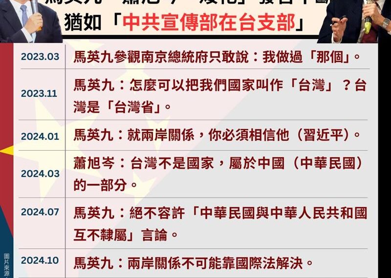 台灣新聞通訊社-馬辦稱別霸凌小女生！民進黨：馬英九、蕭旭岑如「中共宣傳部在台支部」