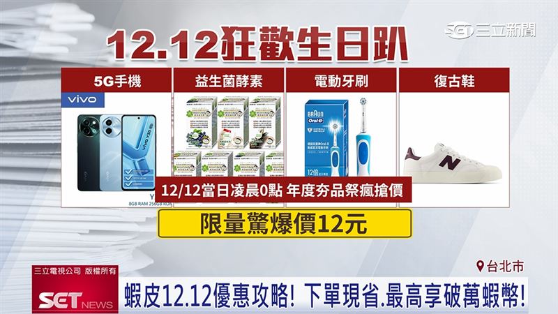 台灣新聞通訊社-蝦皮12.12狂歡生日趴…搶夯品、下殺12元起！