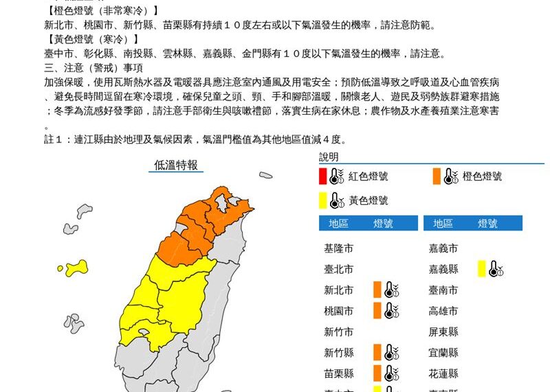 台灣新聞通訊社-快訊／深夜急凍「低溫範圍擴大」！10縣市恐跌破10度