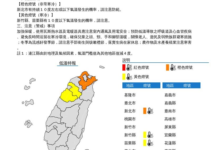 台灣新聞通訊社-快訊／冷氣團達標！3縣市低溫特報　可能跌破10度