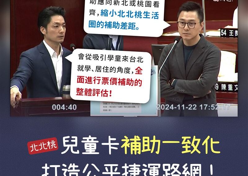 台灣新聞通訊社-台北學童比較有錢？議員揭台北學童交通折扣最少僅6折　新北、桃園4折