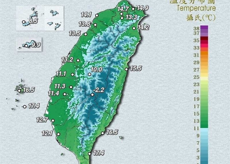 台灣新聞通訊社-全台凍番薯、冷得超有感！低溫排行榜出爐：前10名沒有台北