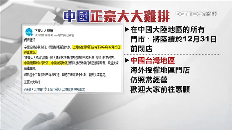 台灣新聞通訊社-豪大大雞排稱「中國台灣照常營業」！台人怒喊抵制　台灣總公司回應了