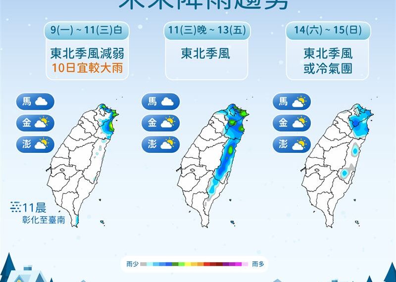 台灣新聞通訊社-2波冷空氣接力！今起回暖　週末挑戰「強烈大陸冷氣團」急凍暴跌剩12度