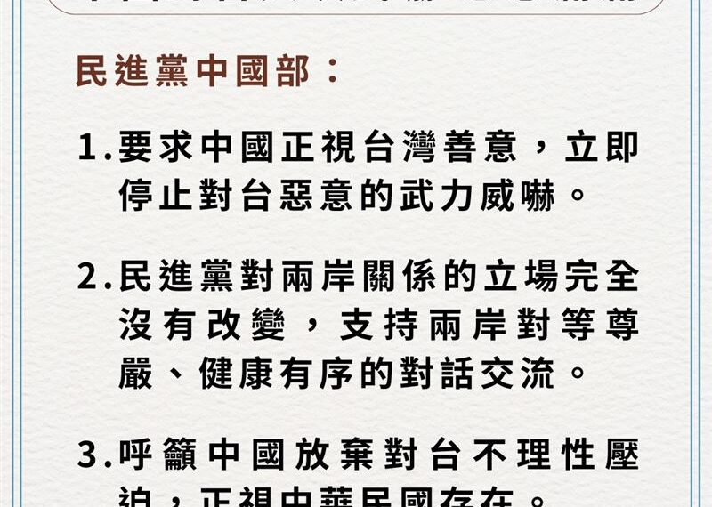 台灣新聞通訊社-中共90艘軍艦盤據第一島鏈！民進黨：立即停止對台惡意的武力威嚇